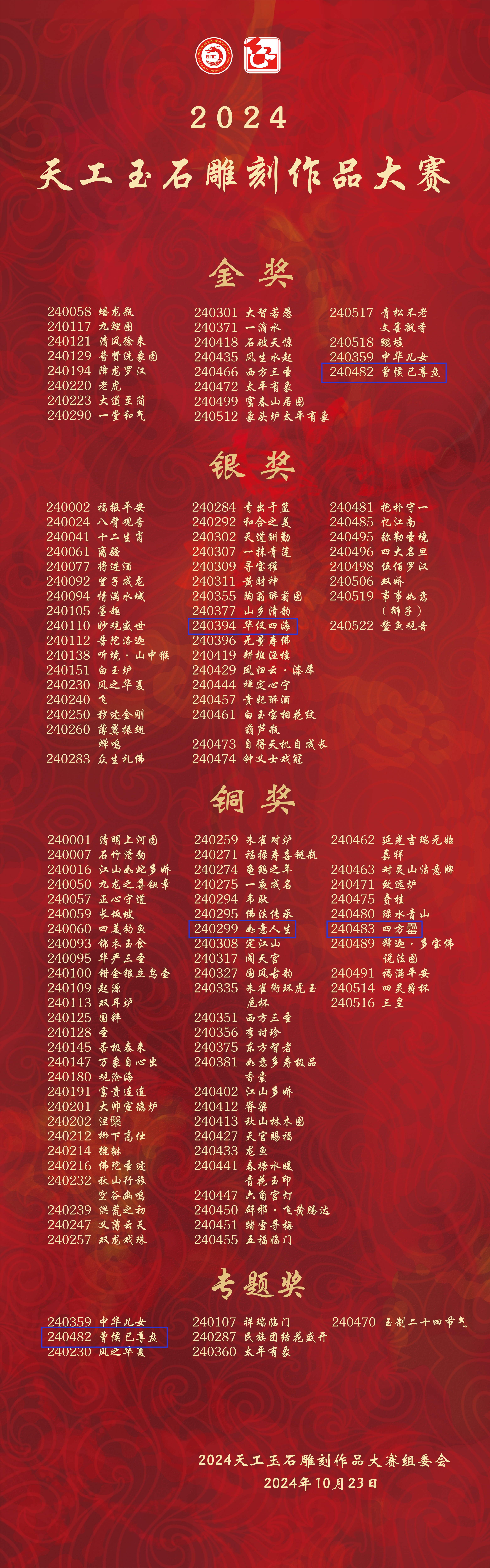 获奖结果副本