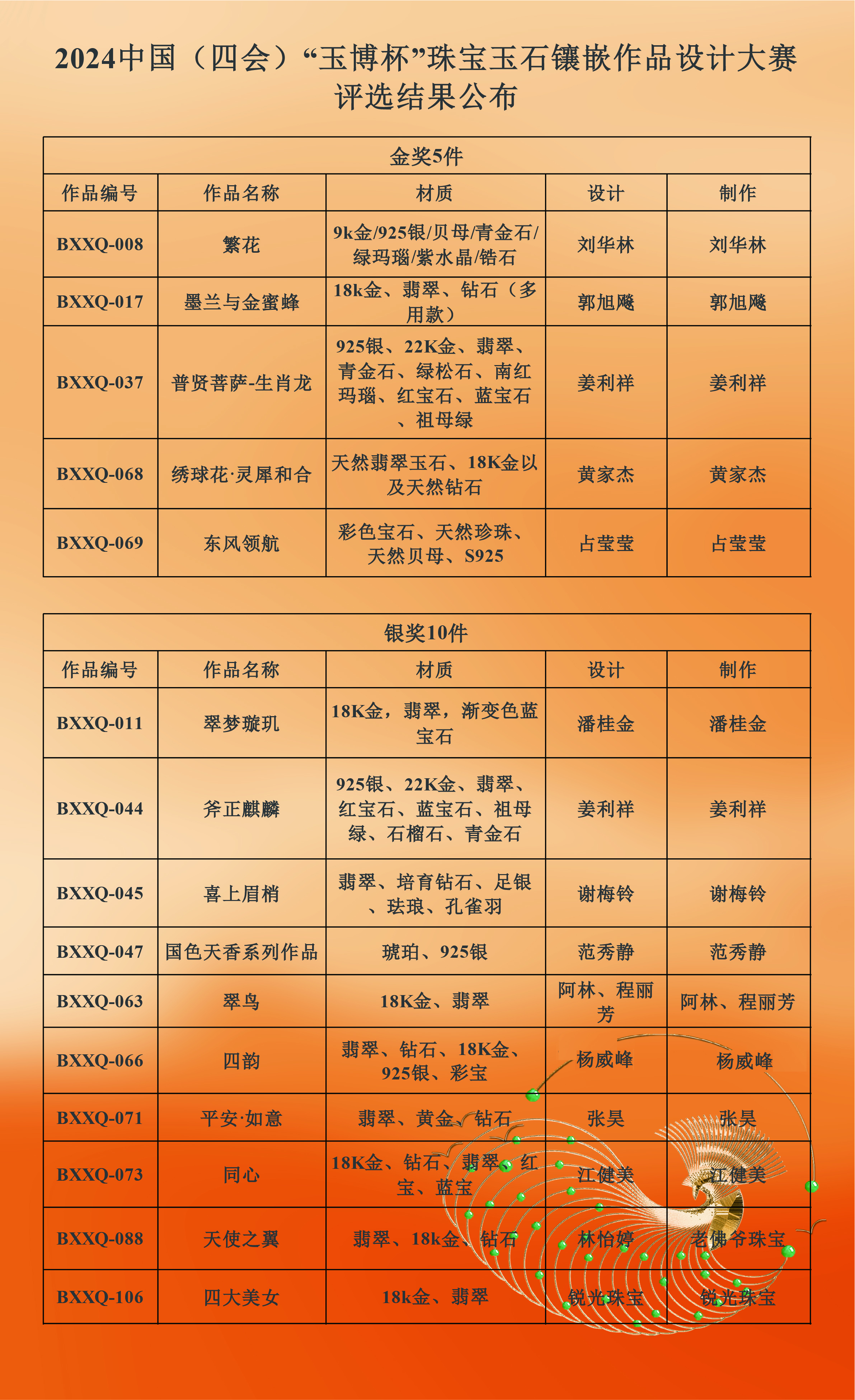 画板 4